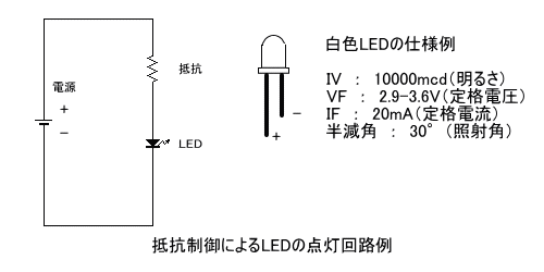 抵抗制御によるLEDの点灯回路例